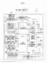 Fig. 09 - Image forming apparatus and method