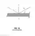 Fig. 02 - Refractive index sensor utilizing gold island surface plasmon resonance on optical fiber