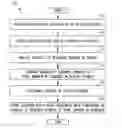 Fig. 01 - Pixel exposure as a function of subpixels