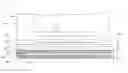 Fig. 01 - Laminated draped shield for CPP read sensors