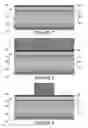 Fig. 06 - Method of fabricating a read head having shaped read sensor-biasing layer junctions using partial milling