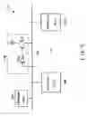 Fig. 04 - Low leakage and leakage tolerant stack free multi-ported register file