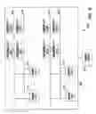Fig. 07 - Low leakage and leakage tolerant stack free multi-ported register file