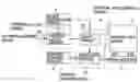 Fig. 01 - Memory