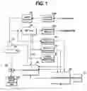Fig. 02 - Method and apparatus of identifying disc types
