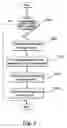 Fig. 06 - Apparatus of dynamically assigning external home agent for mobile virtual private networks and method for the same