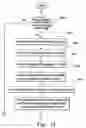 Fig. 08 - Apparatus of dynamically assigning external home agent for mobile virtual private networks and method for the same