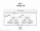 Fig. 02 - Transmitting/receiving point-to-multipoint service in wireless communication system