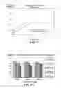 Fig. 09 - Predictive tuning of unscheduled streaming digital content