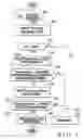 Fig. 06 - Subscriber line accommodation apparatus and packet filtering method