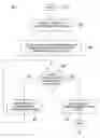 Fig. 01 - Method for routing traffic using traffic weighting factors
