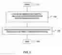 Fig. 07 - Method for routing traffic using traffic weighting factors