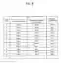 Fig. 09 - Mobile terminal and data reception method for the same