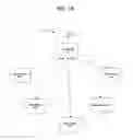 Fig. 02 - Providing global positioning system (GPS) timing signals to remote cellular base stations