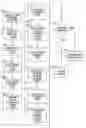 Fig. 01 - Methods for visually inspecting interferometric modulators for defects