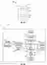 Fig. 06 - Methods for visually inspecting interferometric modulators for defects