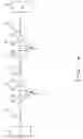 Fig. 02 - Apparatus and method of compensating transmission property of light demultiplexer/light multiplexer