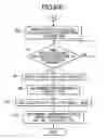 Fig. 09 - Image-forming device with control of developer bias