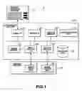 Fig. 02 - Image forming device and its control method with adjustment mode