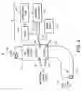 Fig. 04 - Plasma based trace metal removal apparatus