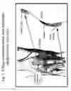 Fig. 03 - Bone void filler