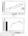 Fig. 02 - Method for the preparation of phytoprogestogenic extracts from rhizoma ligusticum chuanxiong and uses thereof