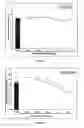 Fig. 06 - Method for the preparation of phytoprogestogenic extracts from rhizoma ligusticum chuanxiong and uses thereof