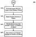 Fig. 01 - Powder coating method providing enhanced finish characteristics
