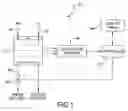 Fig. 02 - Method for controlling nitrogen fraction in a fuel cell