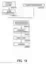 Fig. 13 - Exposure method