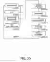 Fig. 14 - Exposure method
