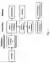 Fig. 02 - Integrated multistep bioprocessor and sensor