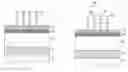 Fig. 01 - Formation of controlled sublithographic structures