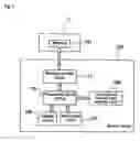 Fig. 06 - Multi-optical axis photoelectric sensor system