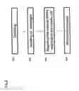 Fig. 09 - Blocking network selection redirection attempts in roaming