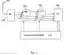 Fig. 02 - GPS receiver having RF front end power management and simultaneous baseband searching of frequency and code chip offset