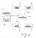 Fig. 03 - Gaming machine with symbol upgrade feature
