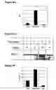 Fig. 06 - Methods for treating familial dysautonomia