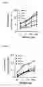 Fig. 02 - Difructose anhydride-containing composition and use thereof