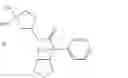 Fig. 03 - Medicaments for inhalation comprising steroids and an anticholinergic