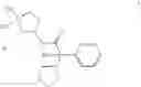 Fig. 08 - Medicaments for inhalation comprising steroids and an anticholinergic