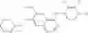 Fig. 331 - Receptor-type kinase modulators and methods of use