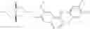 Fig. 35 - Receptor-type kinase modulators and methods of use