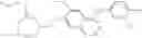 Fig. 856 - Receptor-type kinase modulators and methods of use