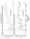 Fig. 04 - Stable amorphous cefdinir
