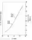 Fig. 05 - Stable amorphous cefdinir