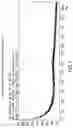 Fig. 08 - Stable amorphous cefdinir