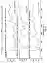 Fig. 10 - Stable amorphous cefdinir