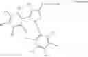 Fig. 02 - Combinations of substituted azetidinones and CB1 antagonists