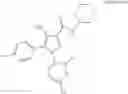 Fig. 03 - Combinations of substituted azetidinones and CB1 antagonists